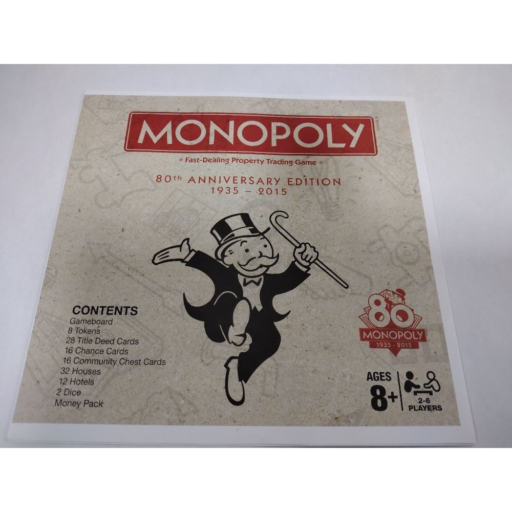 Monopoly 80th Anniversary Edition 1935-2015 Board Game Tokens thru the Decades - Picture 6 of 15
